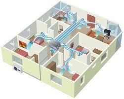 מזגן מיני מרכזי TADIRAN WAVE 40PU 2021