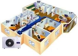 מזגן מיני מרכזי TADIRAN WIND 65/3 AIR CARE 02