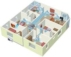 מזגן מיני מרכזי TADIRAN WIND INVERTER 60/3 SENSE